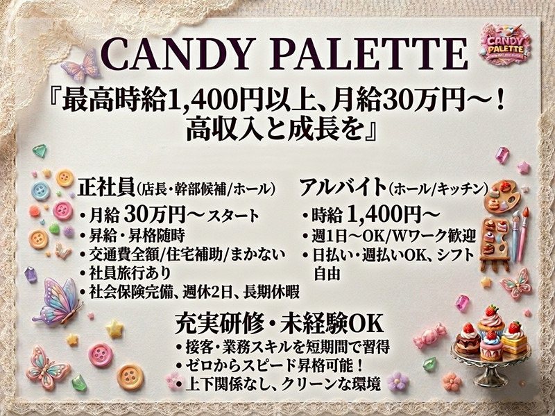 CANDY PALETTE/池袋駅（東口）画像84536